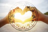 Birth Chart Calculator - 7019 achievements