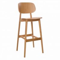 Restaurant Chairs - 78091 news