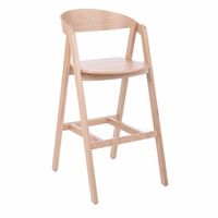 Restaurant Chairs - 84289 varieties