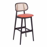 Restaurant Chairs - 59842 achievements