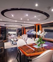 архитектурни проекти - 58067 клиенти