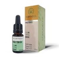 CBD Масла - 31820 клиенти