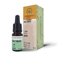 CBD Продукти - 46373 възможности