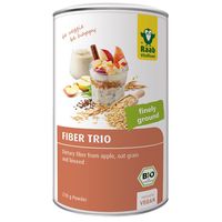 фибри - 45305 новини