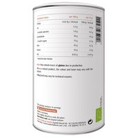 канела - 56066 промоции