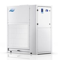 ултразвукови овлажнители - 2210 новини