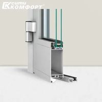 дограма кьомерлинг - 18955 предложения