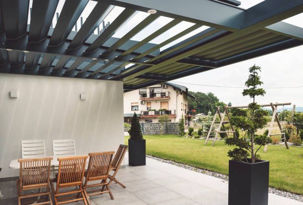 Биоклиматични перголи - 46717 типа