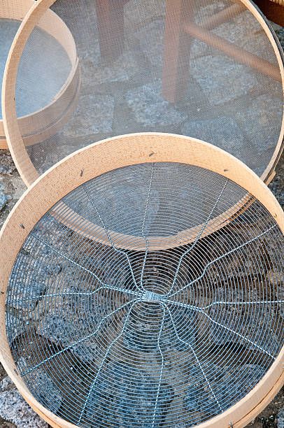 сита - 40743 оферти