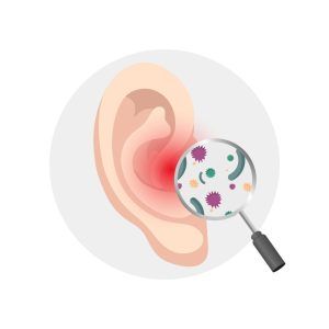 болка в ухото - 75290 клиенти